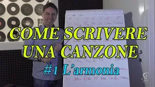 scrivere una canzone passo passo 1 larmonia partiamo dagli accordi da poter utilizzare