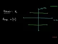 Definition and graph of Constant Function Theory of Functions Math Lessons