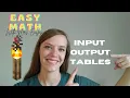 INPUT OUTPUT TABLES Find patterns or rules and write equations 5th Grade Math