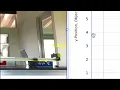 How to analyze a using Capstone Creating a graph Physics project