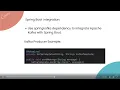 Messaging with Spring Boot