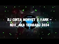 Download Lagu DJ CINTA MONYET X YANK - NDX_AKA TERBARU 2024 MP3