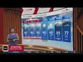 Humidity and stormy weather in store for Maryland