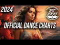 Download Lagu EDM Mix 2024 | Official Dance Charts Music Mix 2024
