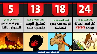 تعرف على 25 أمر من الأمور التي نهى النبي ﷺ أمته من فعلها أقوال وأفعال محرمة في الإسلام 