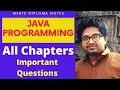 MSBTE Java Programming Important questions JPR 22412 I Scheme diploma IT CO