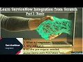 Day 1 Servicenow integration From Basics Real Time Scenario with Postman Part 1