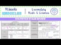 Statistics Test Prep STAAR Review 6th Grade Math