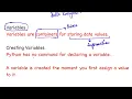 Variables in Python