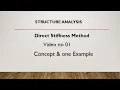 What are Direct Stiffness Methods for frames their problems 1 English Basic 1 Example