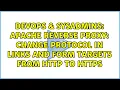Apache reverse proxy Change protocol in links and form targets from http to https