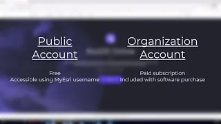 My Esri vs ArcGIS Online - What s the Difference
