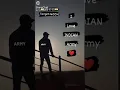 Download Lagu Army lovr