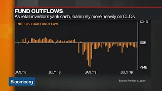 Cracks Begin To Form In The Leveraged Loan Market  Cracks Begin To Form In The Leveraged Loan Market