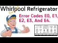 Whirlpool Fridge Error Codes Whirlpool Refrigerator Error Codes