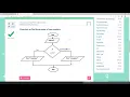 Java If statement A guide for module 2
