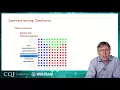 Supervised Machine Learning Classification Part 2 of 8