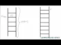 Call by Value C Programming Tutorial