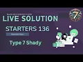 Codechef Starters 137 Solution Hints