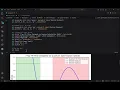 Quantum Optimization of 7-Tap FIR Filter Synthesis