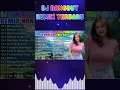 Lagu DJ DANGDUT - Lagu Dangdut Remix Terbaik 2025 Nonstop - Full Bass Enak di dengar saat Kerja #shorts
