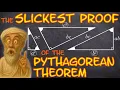 The SLICKEST PROOF of the Pythagorean Theorem