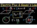 Electric Flux Gauss s Law Electric Fields Through a Cube Sphere Disk Physics Problems