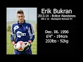 Erik Bukran Hungarian Goalkeeper 2013/14 season