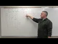 MTH 131 Section 2 2 Problem 33 - Mathematics with Dan Avedikian