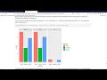 Stacking dodging and filling bar charts with ggplot2