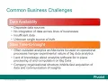 The Science of Segmentation What Questions Should You Be Asking Your Data