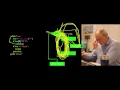 Getting Started with Python - 16