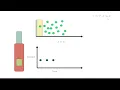 Mathematical Models of Continuous Glucose Monitors CGM