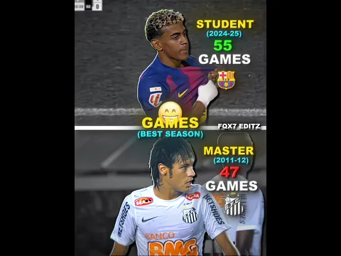 Lamine Yamal Neymar X Jr Goal Skills 🥶🤯😱