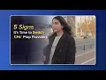5 Signs It s Time to Switch CFA Prep UWorld CFA