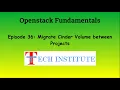 Migrate Cinder Volume between Projects Tenant Red Hat Openstack Platform 16 Live Demo