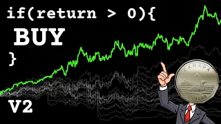 Letting My Viewers Fix My Stock Prediction Program Python LSTM Stock Predictor