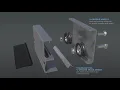 Industry s undisputed best wheel and track system - Aero Conestoga