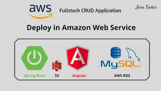 Deploy Full-Stack SpringBoot Angular CRUD Application with MySQL on AWS Beanstalk AWS S3 RDS