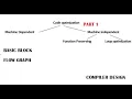 Code optimization in compiler design with example basic block control flow graph