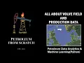 All about Volve Field and Production Data
