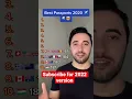Paspor terbaik