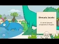It s alive Dynamic components in Angular Shmuela Jacobs AngularConnect 2018