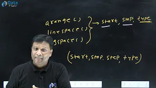 Functions to Create an Array Using NumPy arange linspace logspace Function in NumPy Hindi
