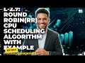 How L-2 7 Round Robin RR CPU Scheduling Algorithm with Example ACTUALLY Works Operating Systems