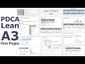How to make a Lean A3 Plan-Do-Check-Act on a Page
