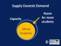 Understanding How the UC Appeal and Waitlist Process Works