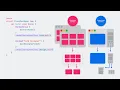 WWDC23 Build an app with SwiftData Apple