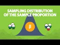 Sampling Distribution of the Sample Proportion 7 4