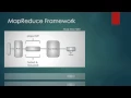 021 Recap Map Reduce and Combiner in hadoop Part 1